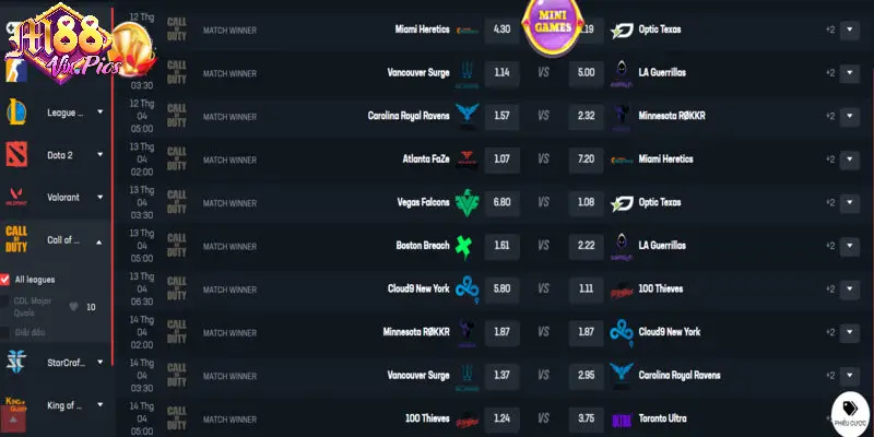 Để chiến thắng cần có kinh nghiệm và bí quyết đặt kèo thể thao điện tử