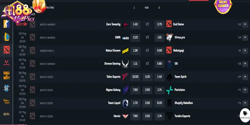 Tỷ lệ kèo cược các giải đấu thể thao điện tử cập nhật nhanh